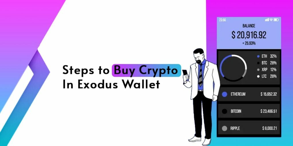 Steps To Buy Crypto From Exodus Wallet