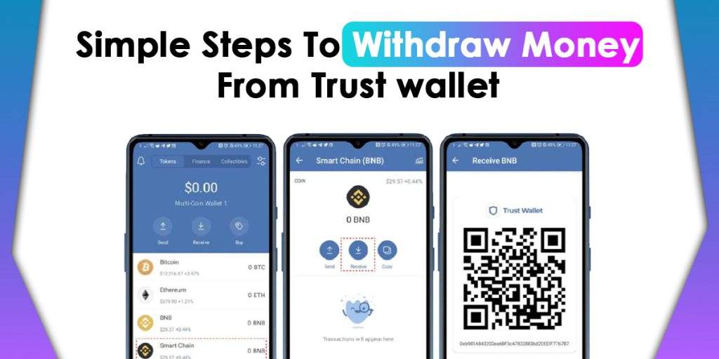 Simple Steps To Withdraw Money From Trust Wallet