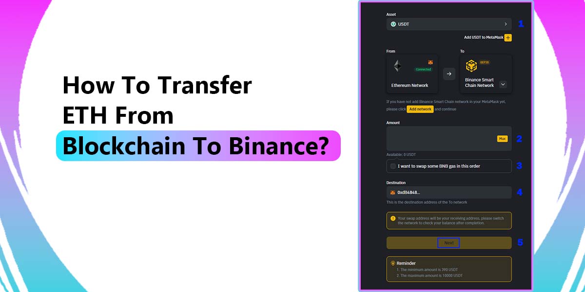 Transfer ETH From Blockchain To Binance