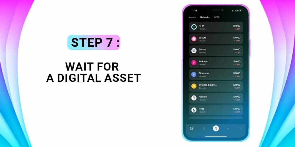 Wait for a Digital Asset