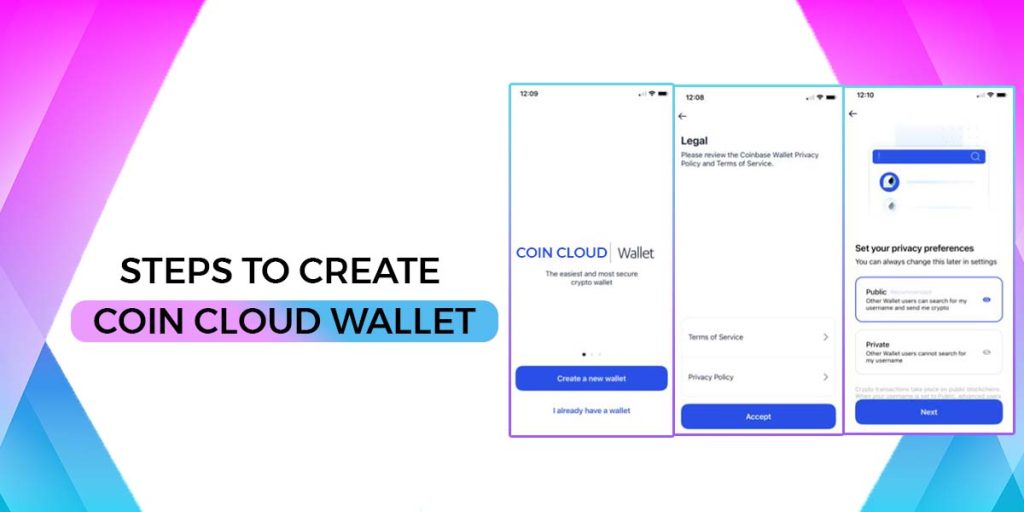 Steps To Create Coin Cloud Wallet Account 