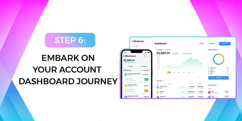 Your Account Dashboard Journey