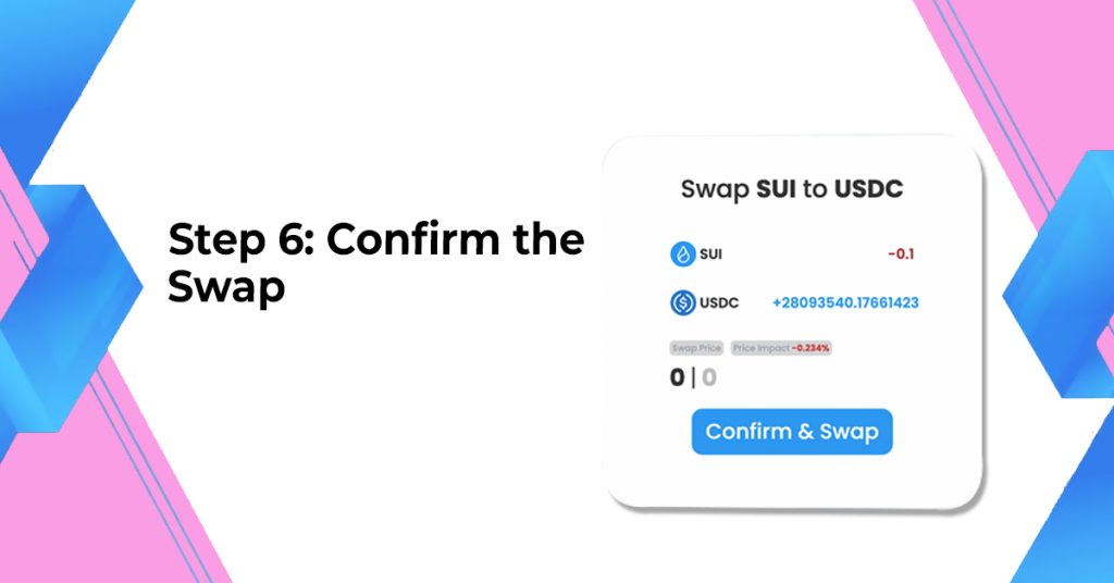Confirm the Swap